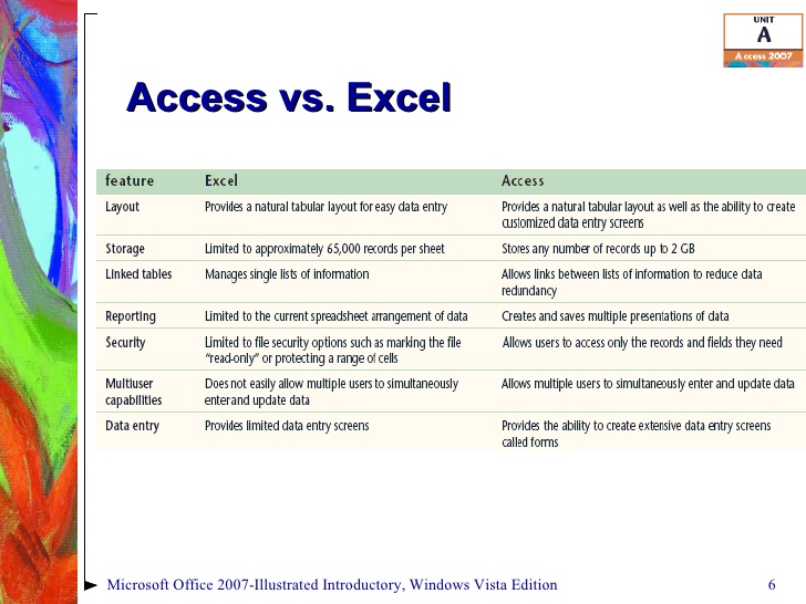 microsoft access vs excel